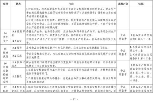 市场监管总局明确食品销售者19项主体责任，酒类经营迎规范指导
